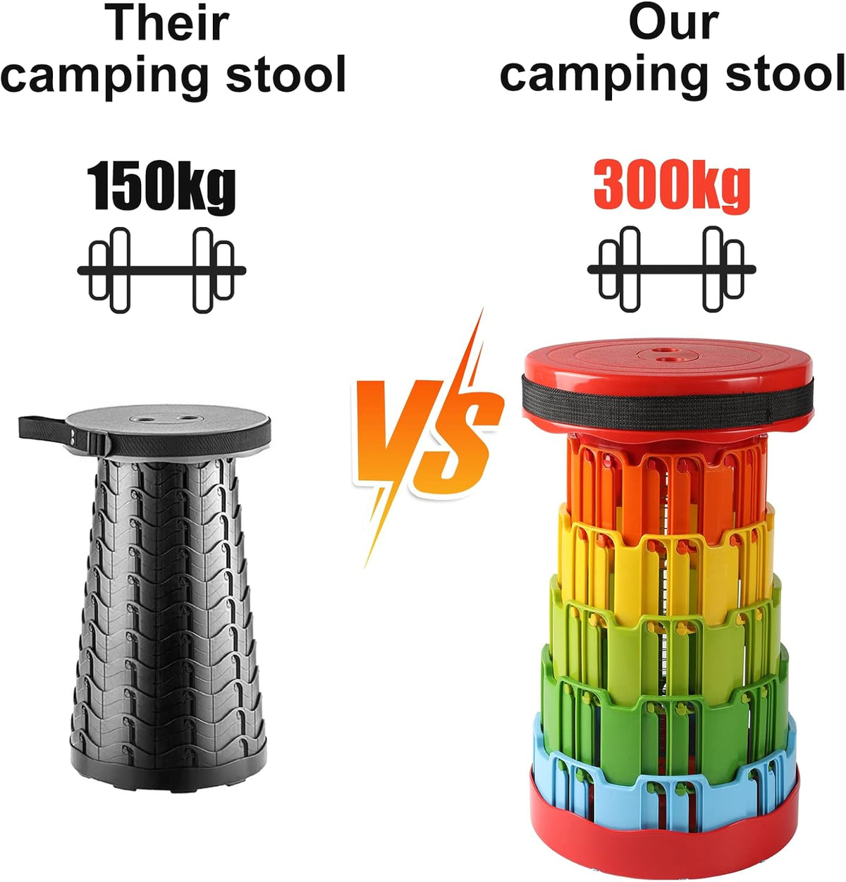 Portable Sitting Stool-Multi