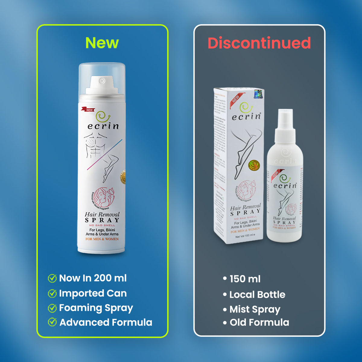 Hair Removal Foaming Spray (for men & women)